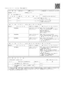 土地全部事項