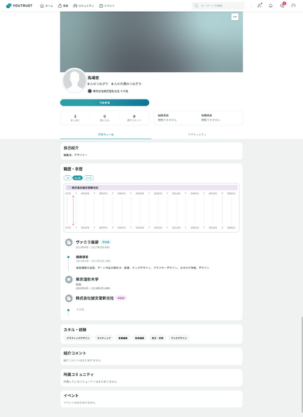 ファイル:YOUTRUST.png