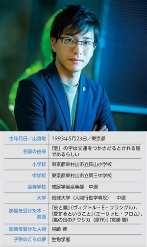 古田奎輔プロフィール.jpg